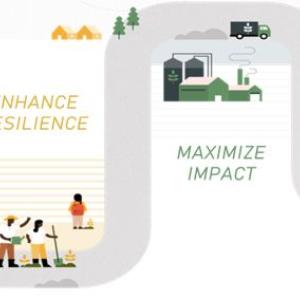 Engage Communities, Enhance resilience, maximize impact, drive shareholder value