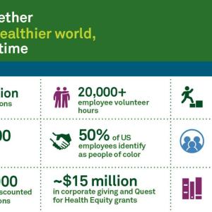 Working together to create a healthier world, one life at a time