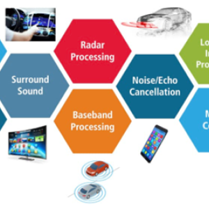 Cadence product infographic