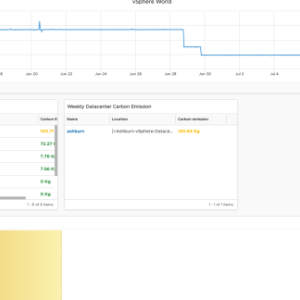Screenshot of the virtual dashboard program in use.