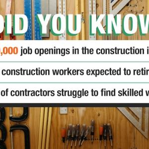 Did you know? -400,000 jobs in the construction industry. 40% of construction workers expected to retire by 2031. 94% of contractors struggle to find skilled workders. 