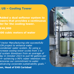 Carlsbad, CA Cooling Tower