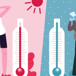 Graphic: hot and cold thermometers