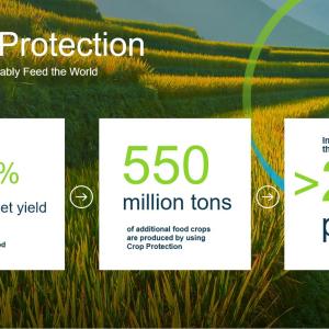 "crop protection helps to sustainably feed the world"