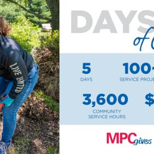 Image of volunteer alongside infographic about Days of Caring Program's impact