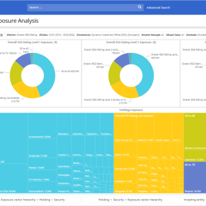 ESG Risk Management Integration Platform
