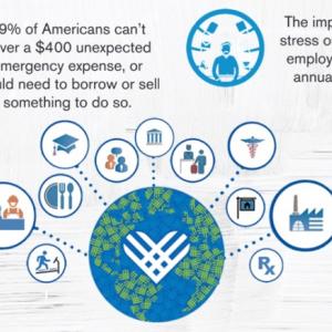 infographic
