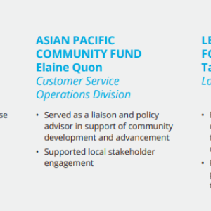 Info graphic "2022 EBPP HIGHLIGHTS" with Five people from different sectors and their main contributions.