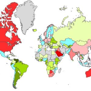 ESG credit ratings vs. conventional sovereign bond ratings