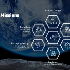 Acer Earthion missions