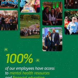 Collage of employee photos. "100% of our employees have access to mental health resources and financial education.