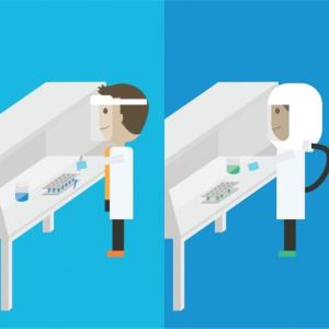 ergonomic bench infographic