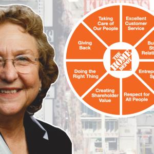 Photo of Faye Wilsone; The Home Depot.