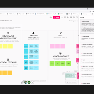 The Fidelity-America Needs You team brainstorming audience personas and strategy for their website redesign project.