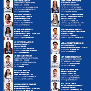 Fifth Third Bank NIL