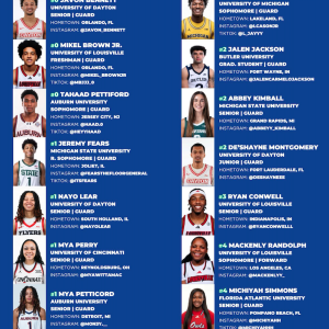 Fifth Third Bank NIL