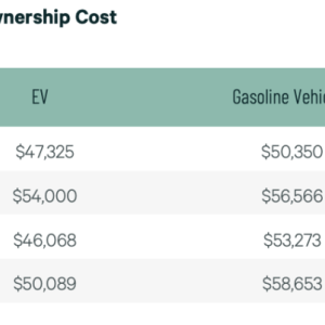 Figure 1 infographic 