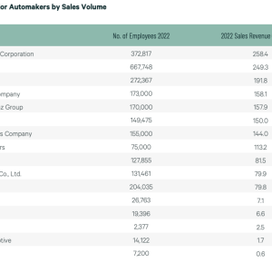 Figure 2 infographic 