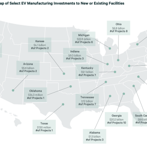 Figure 3 infographic 