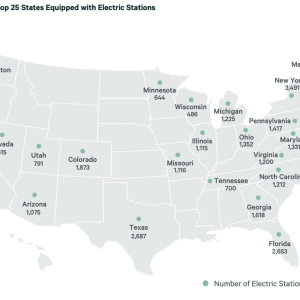 Figure 4 infographic 