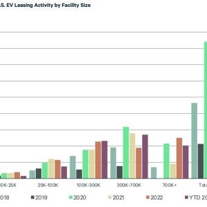 Figure 5 infographic 