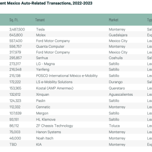 Figure 6 infographic 