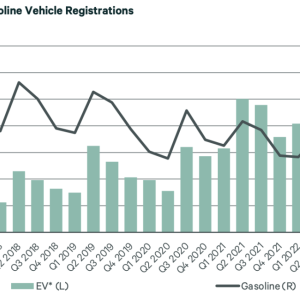 Figure 7 infographic 