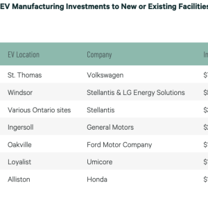 Figure 8 infographic 
