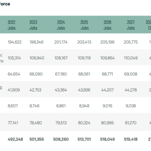 Figure 9 infographic 