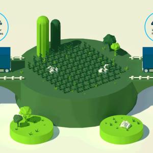 info graphic, a crop field central with trucks on each side