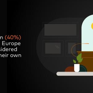 "Four in ten (40%) women in Europe have considered running their own business"