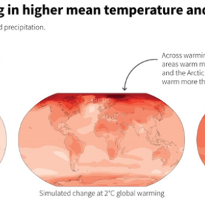 Source: UN Intergovernmental Panel on Climate Change (IPCC), Sixth Assessment Report