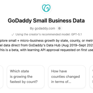 Screenshot from GoDaddy Small Business Data.