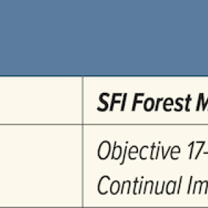 GOVERNANCE - 2022 SFI Forest Management Standard