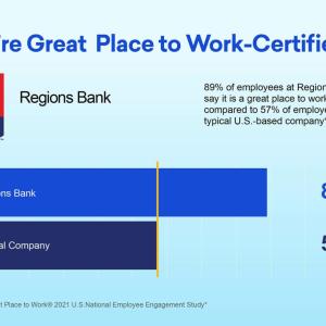 "We're great place to work-certified" and bar graph showing 89% employee satisfaction vs 57% typical company.