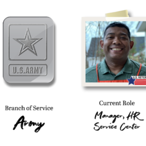 Richard Cranford achievements: 24 years in the US Army, Manager HR Service Center