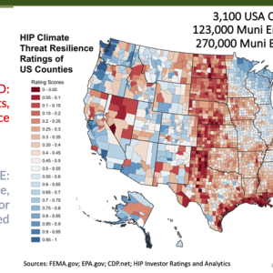 HIP Climate Risk Inveestment Map