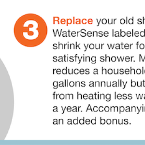 Replace your old showerhead with a WaterSense labeled model, which helps you shrink your water footprint while still enjoying a satisfying shower. Making this switch not only reduces a household's water use by 2.300 gallons annually but also saves enough energy from heating less water to power a television for a year. Accompanying savings on utility bills are an added bonus