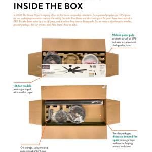 RETHINKING WHAT'S INSIDE THE BOX In 2020, The Home Depot's ongoing effort to find more sustainable substitutes for expanded polystyrene (EPS) foam led our packaging innovation team to the ceiling fan aisle. Fan blades and electronic parts for years have been packed in EPS. But the foam takes up a lot of space, and it takes a long time to biodegrade. So, we made a big change to smaller, greener packages for our private-label fans. Here's how we did it. Molded paper pulp protects as well as EPS but uses less 