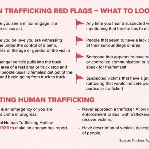 Human Trafficing Red Flags infographic 