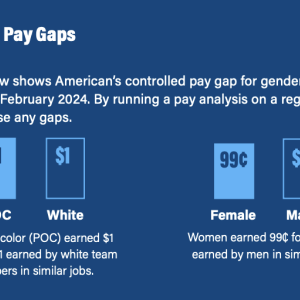 Charts that shows American’s controlled pay gap for gender and race/ ethnicity as of February 2024. By running a pay analysis on a regular basis, we quickly close any gaps.