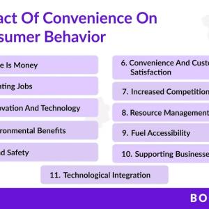 Impact of convenience on consumer behavior.