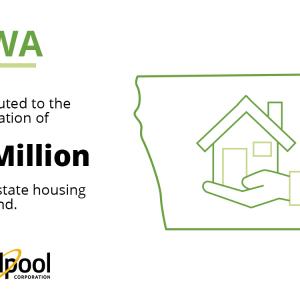 Info graphic. Outline of Iowa. "Contributed to the preservation of $3 Million for the state housing trust fund.