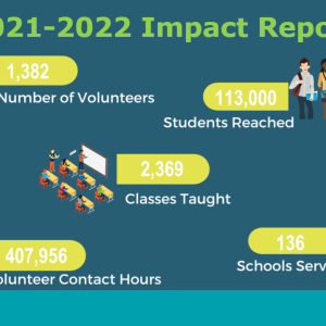 "2021-2022 Impact report" info graphic, symbols of people, buildings with statistics for Number of volunteers, students reached, classes taught, schools served, and volunteer contact hours. JAD logo in the corner.