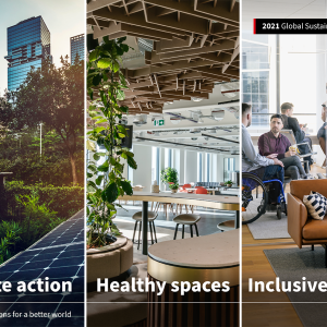 "Climate action, Healthy spaces, Inclusive places" JLL Global Sustainability Report Cover