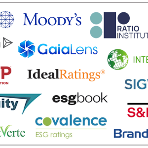 CSRHub's Data Partners