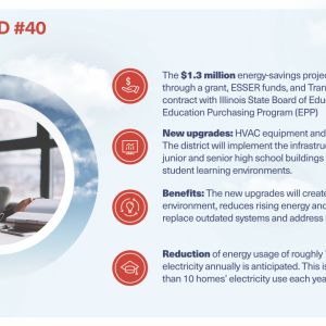 Infograpic on Marissa CUSD 40 