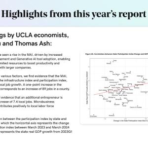 Highlights from this years report. Key findings by UCLA economists.