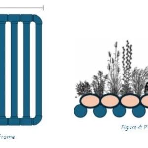 drawing of the island system design
