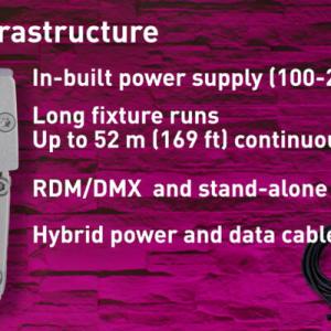 Smart Infrastructure: In-built power supply (100-277V) Long fixture runs Up to 52 m (169 ft) continuous fixture run RDM/DMX and stand-alone Control Hybrid power and data cable.